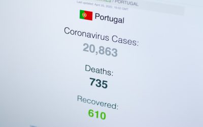 Desvende os Segredos: Como Gerar Lucro com o Google AdSense no Seu Blog em 2025