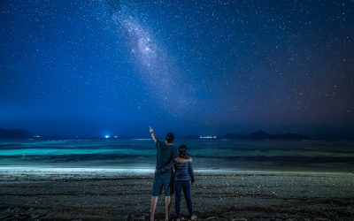 Compatibilidade Astrológica: Desvendando as Conexões do Amor pelos Signos em 2026