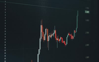 Domine o Day Trading de Criptomoedas: Estratégias e Tendências para 2026