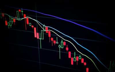 Domine o Mercado Forex: Um Guia Essencial para a Estratégia de Price Action