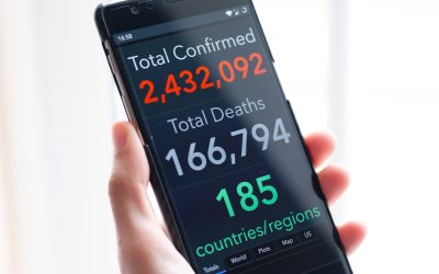 Gere Rendimento Passivo com Opções de Venda Cobertas: Um Guia Essencial para 2026