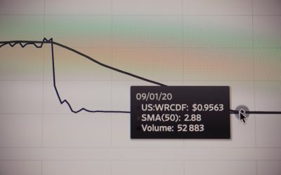 Dominando o Swing Trading em Criptomoedas: Um Guia para Lucrar com a Volatilidade