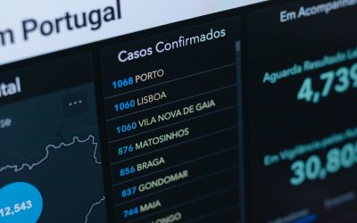 Como se Tornar um Influenciador de Sucesso em 2026: Guia para YouTube, Instagram, TikTok e Facebook