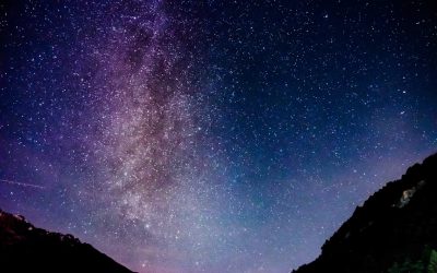 Compatibilidade Astrológica: Descobrindo Conexões Cósmicas em 2026 💫