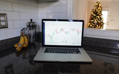 Dominando o Day Trading de Futuros: Estratégias e Gestão de Risco em 2026