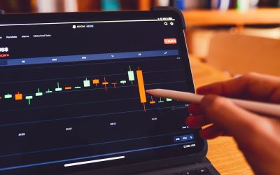 Domine o Mercado Forex com Price Action: Uma Estratégia Atemporal para 2026