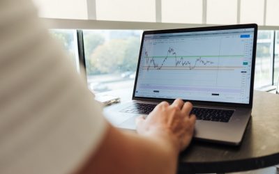 Domine o Mercado FX com a Negociação de Ação de Preço: Um Guia Essencial para Traders
