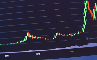 Scalping no Mercado Forex: Uma Estratégia de Alto Ritmo para Ganhos Rápidos!