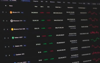 Swing Trading: A Estratégia Inteligente para Lucrar no Mercado de Ações Português em 2026