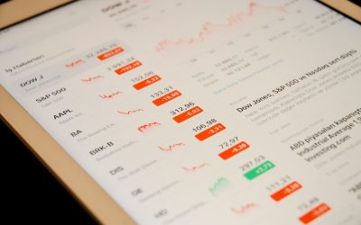 Domine o Forex: A Estratégia de Price Action com Suporte e Resistência