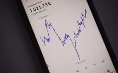 A Arte e Ciência do Price Action Trading no Forex: Um Guia para 2026