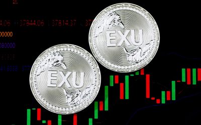 Domine o Mercado FX: A Estratégia de Ação do Preço para Lucros Consistentes