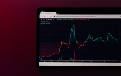 Swing Trading: A Estratégia Inteligente para Lucrar com as Oscilações do Mercado em 2026