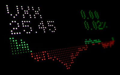 Domine o Day Trading com Price Action no Forex: Uma Estratégia Poderosa para Lucros Potenciais