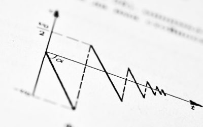 Scalping FX: Maximizando Lucros com Velocidade no Mercado Cambial