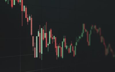 Swing Trading: A Arte de Lucrar com os Movimentos do Mercado de Ações 📈