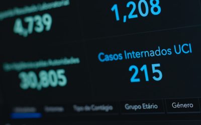 Desbloqueie o Potencial da Renda Passiva: Um Guia para o Investimento em Dividendos em 2026