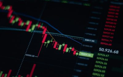 Desvendando o Bull Call Spread: Uma Estratégia Lucrativa para Mercados de Alta Moderada