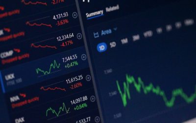 Dominando o Scalping FX: Uma Estratégia Poderosa com Suporte, Resistência e Médias Móveis