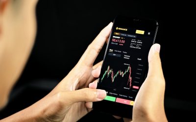 Domine o Mercado Forex com a Ação do Preço: Uma Estratégia Poderosa para Lucrar!