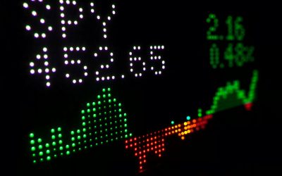 Domine o Mercado Forex com a Estratégia de Price Action e Suporte e Resistência em 2026