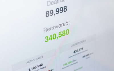 Estratégia Covered Call: Gerando Rendimento Extra com Suas Ações 📈