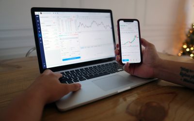Domine o Mercado Forex: Uma Estratégia de Price Action com Suporte e Resistência