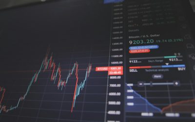 Domine o Price Action: Uma Estratégia de FX Lucrativa para 2026
