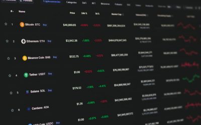 Domine o Swing Trading em Criptomoedas: Sua Estratégia para Lucros no Mercado Volátil de 2026