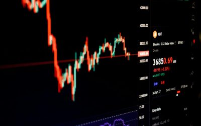 Swing Trading de Criptomoedas: Maximizando Ganhos na Volatilidade do Mercado